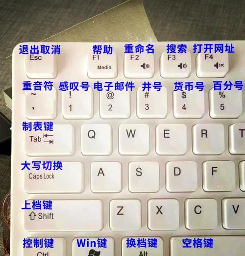 电脑键盘按键功能详解（从A到Z）