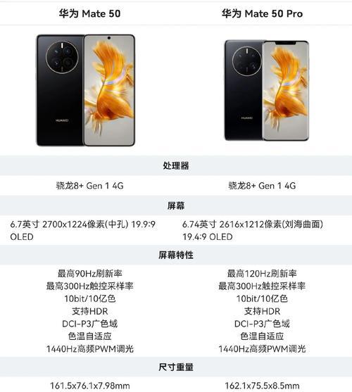 华为天然手机的性能如何？