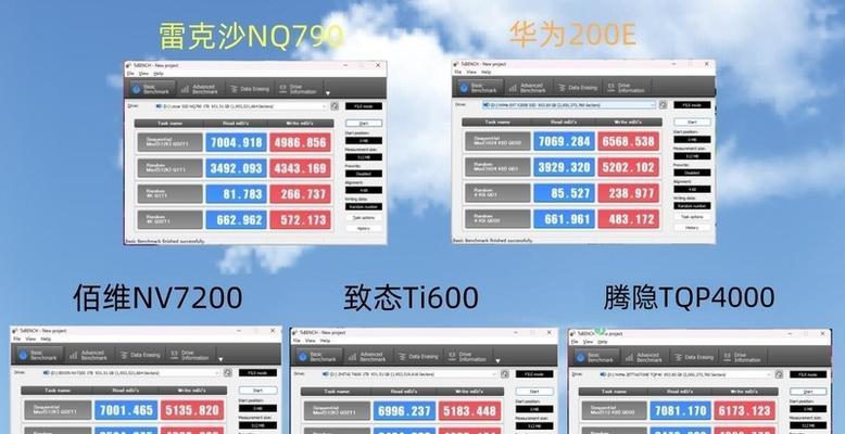 国产固态硬盘品牌排行榜，这些品牌你知道吗（了解国产固态硬盘品牌的排名及产品性能）