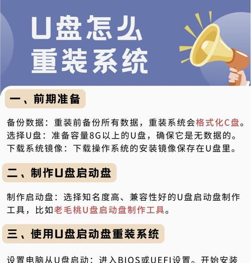 U盘装系统教程（DIY安装Windows10步骤详解）