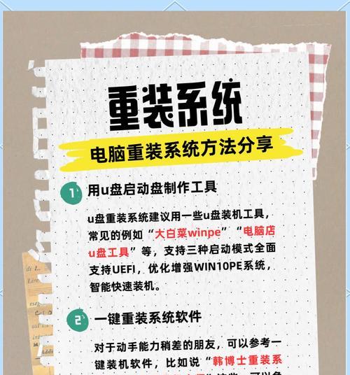 从新手到高手——重装系统的完美方法（以新手重装系统的方法为主题）