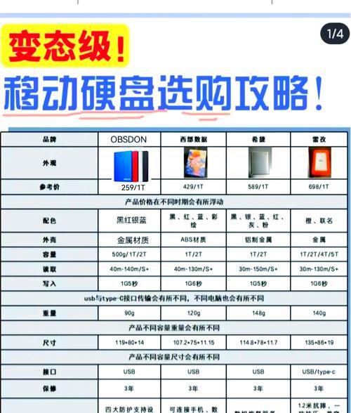 移动硬盘使用方法是什么？