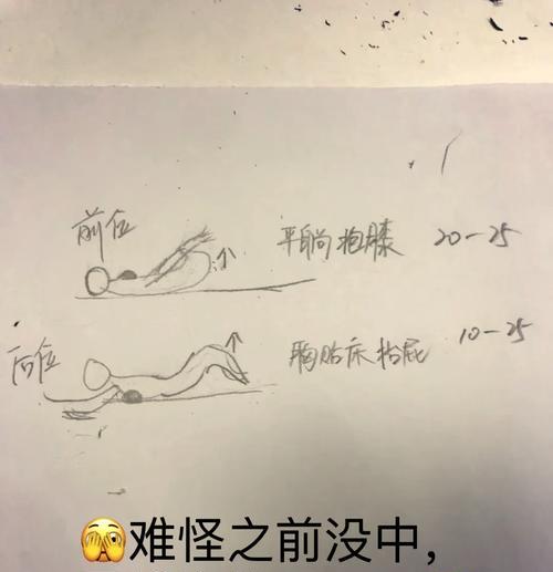 如何快速怀孕（同房后的正确做法）