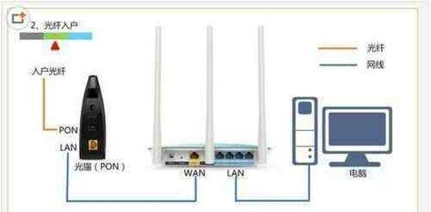 路由器封膜的正确方法是什么？